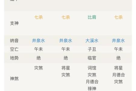 八字纯阴女是什么命 纯阴八字女属于哪种命