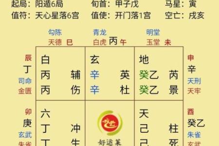 算命可不可以考上高中呢
