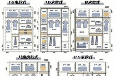 衣柜摆放的风水禁忌是啥