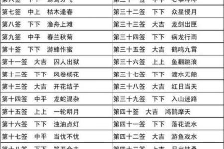 灵签26签