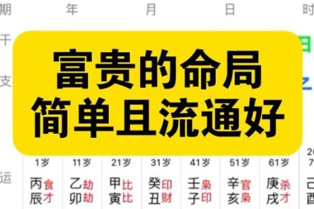 戊戌年出生富贵八字