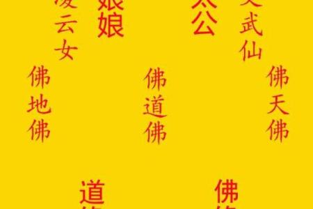 现在算命的门槛是多少