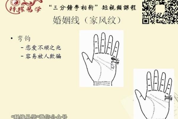 婚姻算命手相