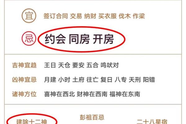 大师教你学会看黄历，简单好学