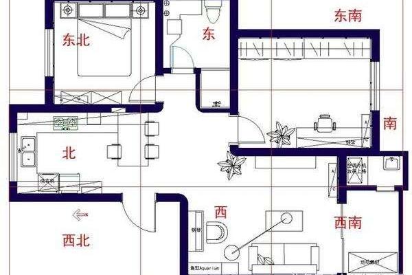 家里风水布局催官运的几种方法