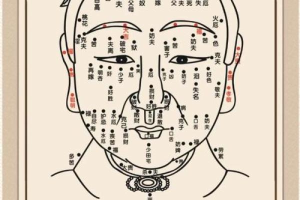 风水分析面相眼睛小是不是影响事业
