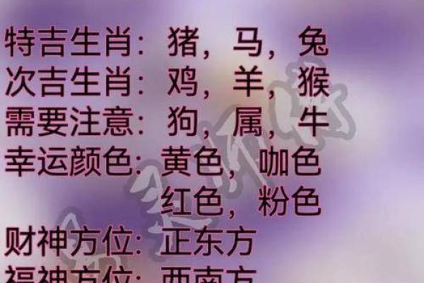 农历星座查询：农历正月初六是什么星座