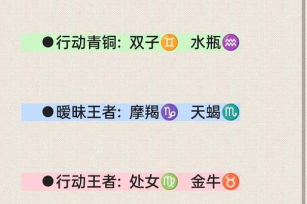 陶白白八月份星座运势