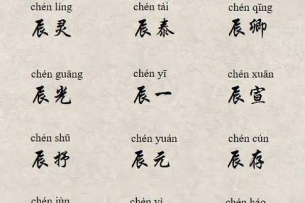 新生儿男孩名字打分测试打分