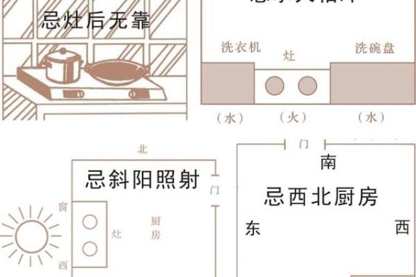 农宅图看房子风水图解