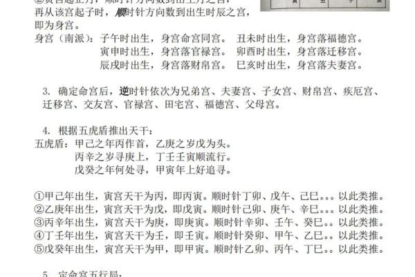 豆瓣紫薇斗数身宫七杀