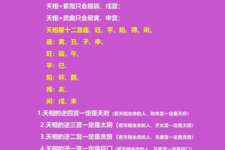 紫微斗数之：小儿童限