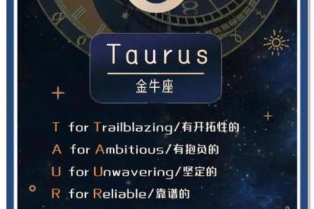 如何给孩子介绍十二星座英语