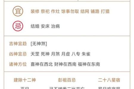 今日老黄历生肖吉凶