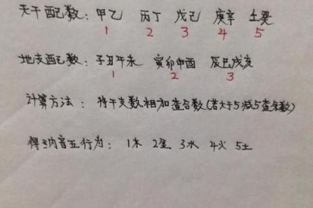 八字五行纳音
