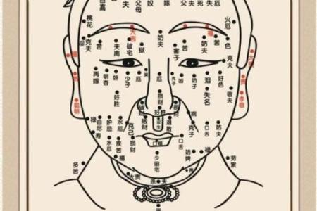 风水分析面相眼睛小是不是影响事业