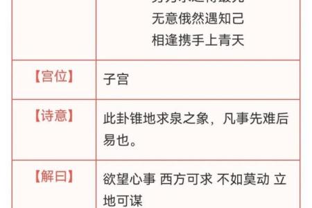 百度观音灵签27签