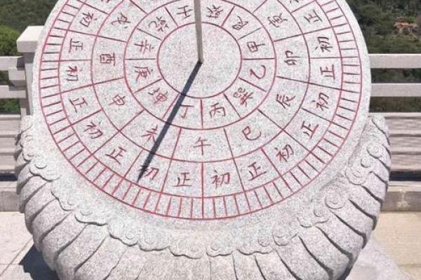 紫薇斗数流年按生日