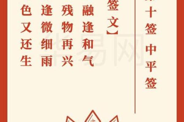 灵签官运散