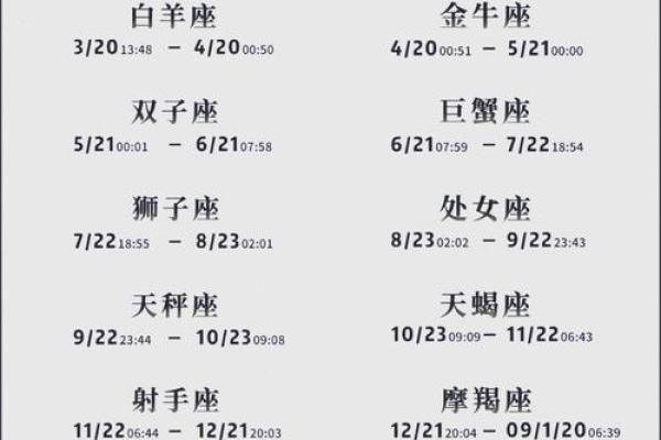 2002年11月五日什么星座适合
