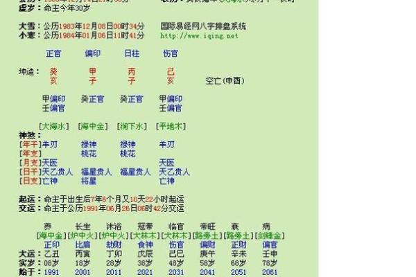 丑时对应的八字是什么