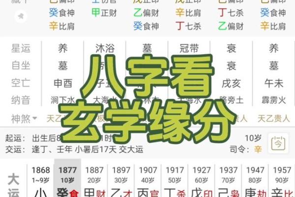 八字缘分测算，看看你和TA的缘分有多深！