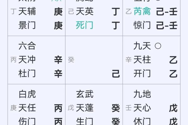 八字用神忌神查询表