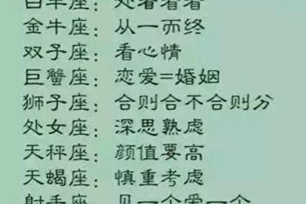 所有的恋爱细胞都被其他细胞吞噬了的星座