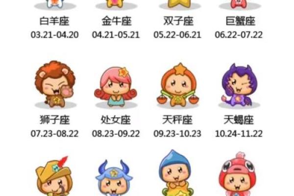 3月6日生日命运，三月六日是什么星座？