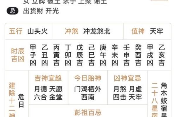 生辰八字万年历
