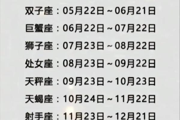 摩羯座男生和哪个星座比较配