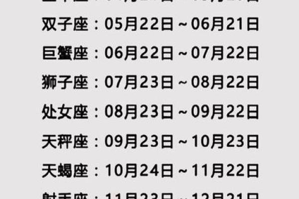 1991年农历3.2什么星座适合搬家