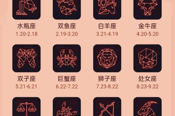 苏姗十二星座下周运势