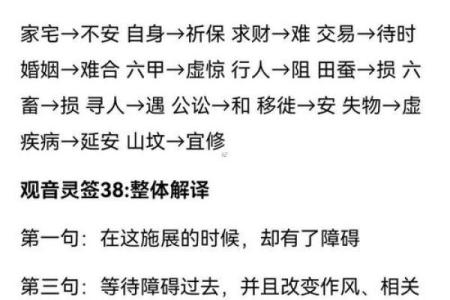 观音灵签九十签详解