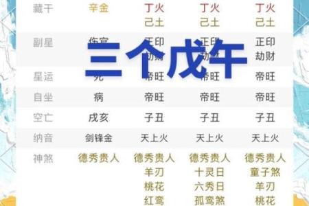 三、八字整体不大匹配的；