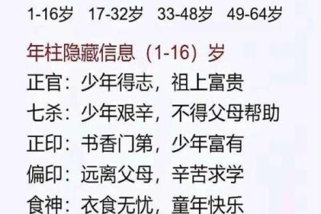 带天命转世的童子命八字特征