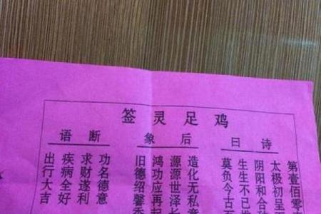 观音灵签52签求疾病