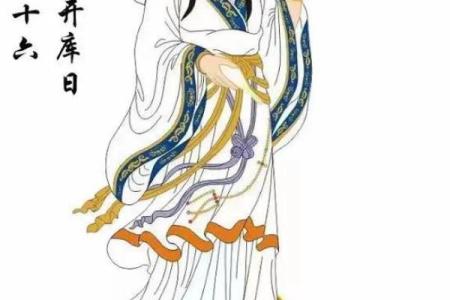 每年农历正月二十六观音开库日出生的人好不好