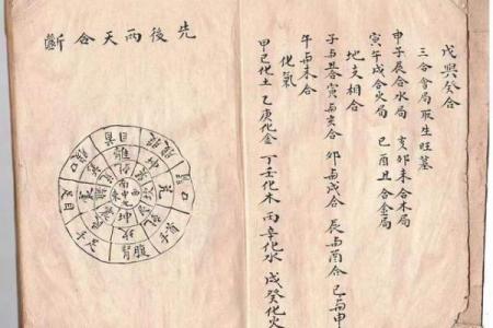 阳宅风水笔记