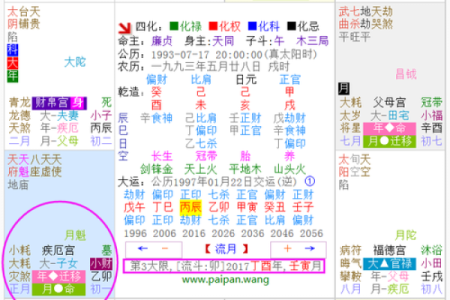 紫薇斗数推算步骤