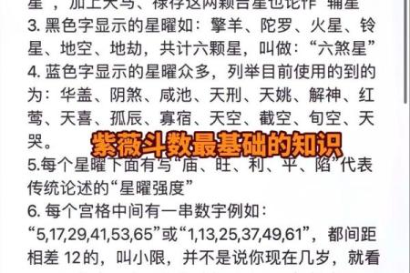 紫薇斗数星盘名称