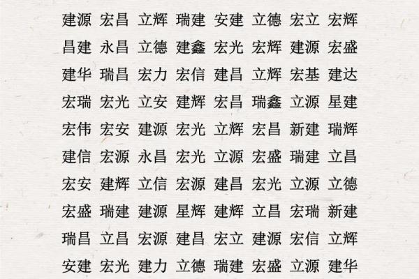 八字取名字大全免费查询,生辰八字在线取名字