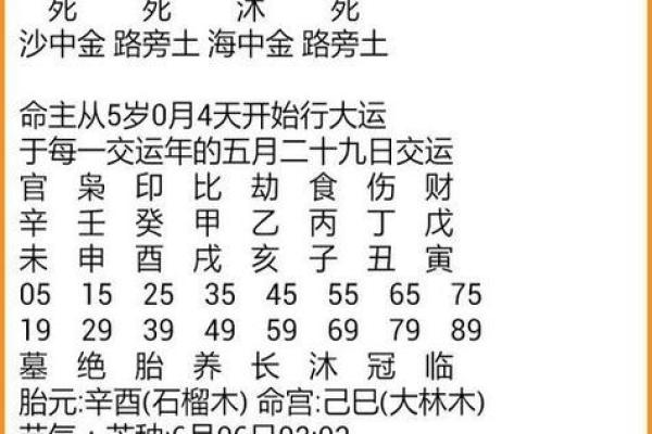 八字中最可怕的神煞红鸾是什么