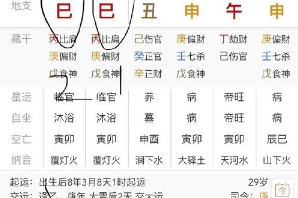 生辰八字看阴历和阳历准吗