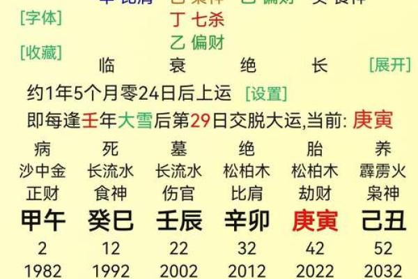 生辰八字看阴历和阳历准吗