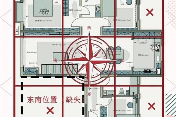 家庭风水如何布局有利于住宅氛围