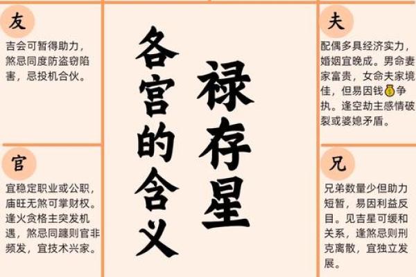 紫微斗数来因宫四度空间  紫微斗数来因宫查询