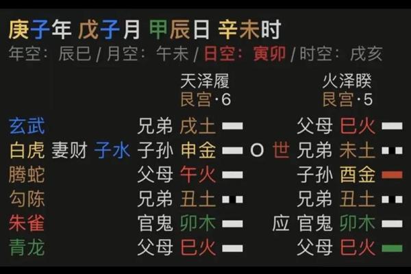 测一测姓名配对爱情指数,姓名配对缘分测试98%