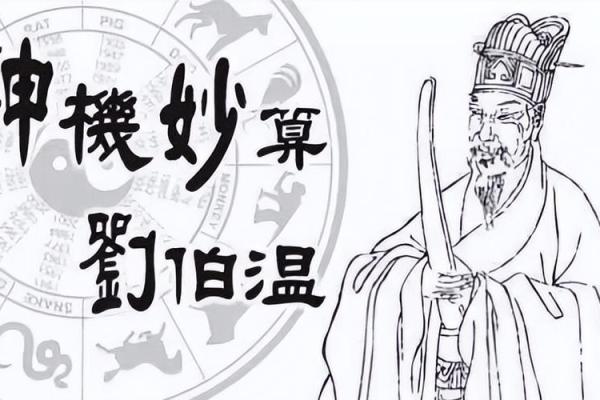 识人独到的刘伯温，以此八字准确预言了胡惟庸