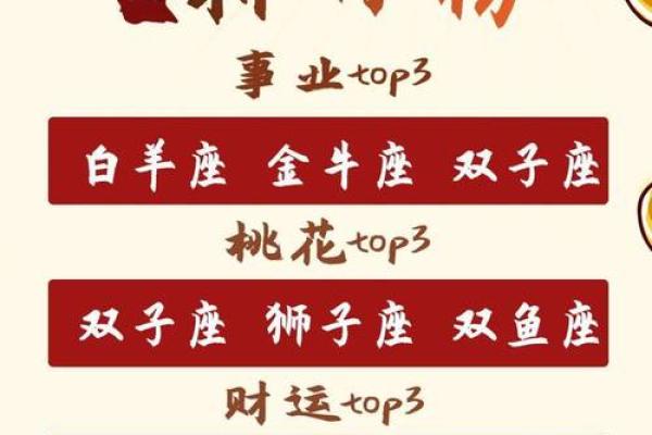 裴恩11月星座运势